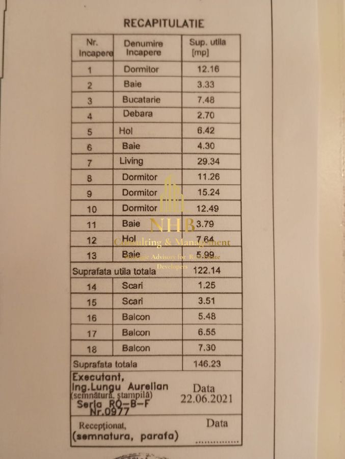 Penthouse cu vedere spectaculoasa Roka Nerva Traian, 0% comision - Poză 3