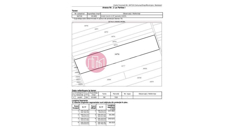 teren de vanzare Balotesti - spate Therme - Poză 4