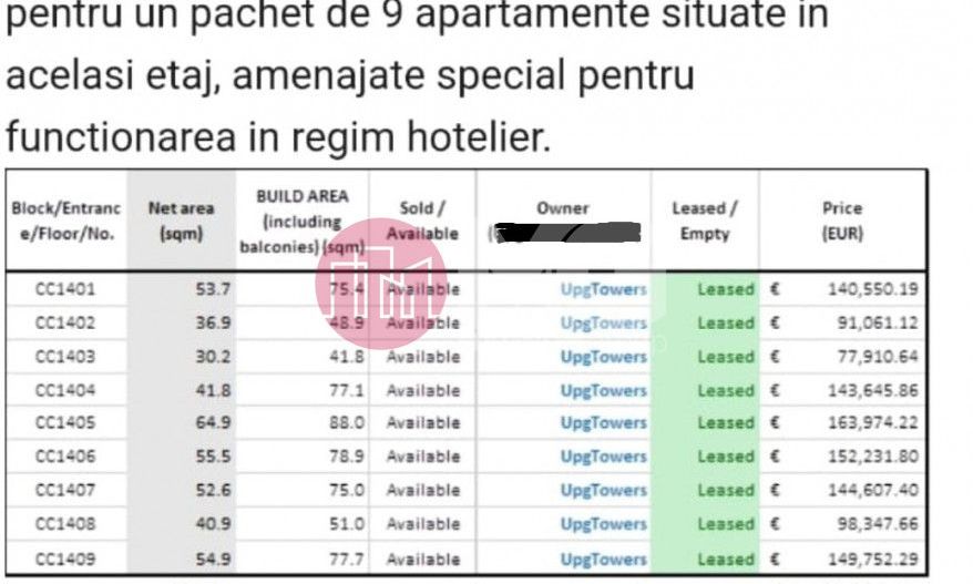 Pachet 9 apartamente- regim hotelier- un etaj intreg- 8,4% randament - Poză 3