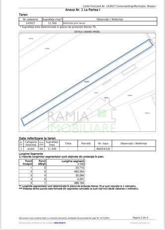 Teren industrial- Timișul Sec oportunitate investițională - Poză 9