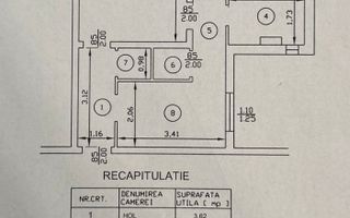 Apartament 2 camere | renovat | Spitalul Sfântul Pantelimon - Schiță 8