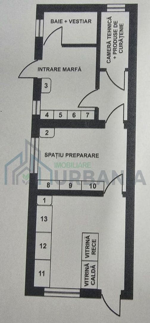 Inchiriere Spatiu Fast Food - Poză 6