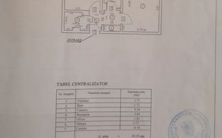 2 camere | Titulescu- Piata Victoriei  |  Decomandat  | Reabilitat - Poză 7