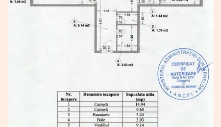 APARTAMENT 2 CAMERE DECOMANDAT RENOVAT ROMANCIERILOR | 87.000 EUR