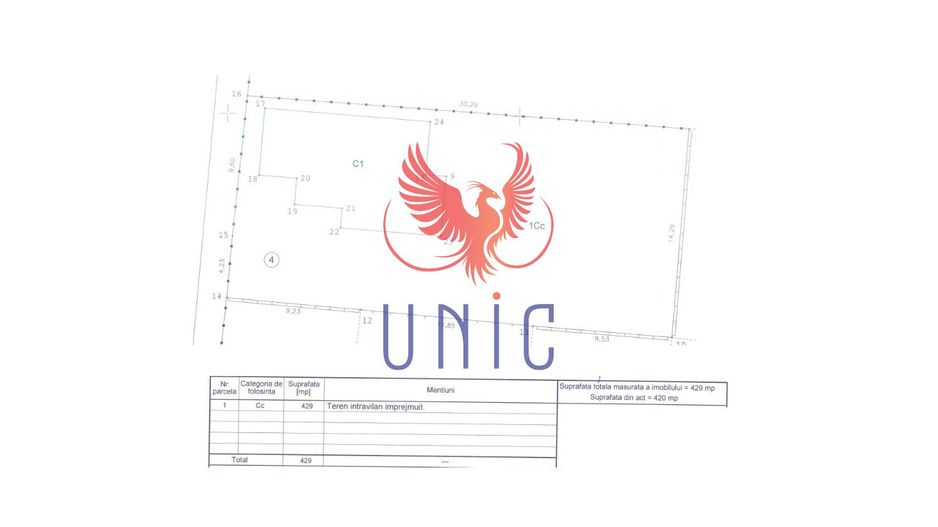 POTENTIAL INVESTITIE Teren 429 MP + Casa Brazda lui Novac - Schiță 1
