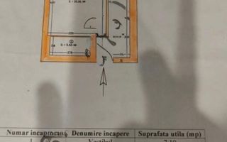 OCAZIE | VANZARE  GARSONIERA SPATIOASA | ZONA VITAN - Poză 4