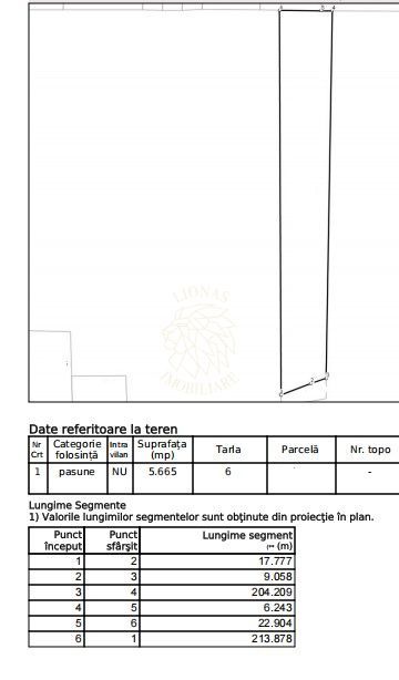 Teren de vânzare 5.665 mp, extravilan, Valea Fânațelor, Cluj-Napoca - Poză 7