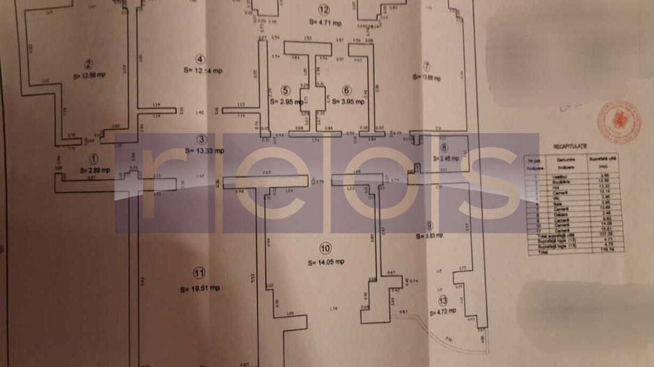 VANZARE 5 CAMERE DECOMANDAT -UNIRII -FANTANI - Poză 20