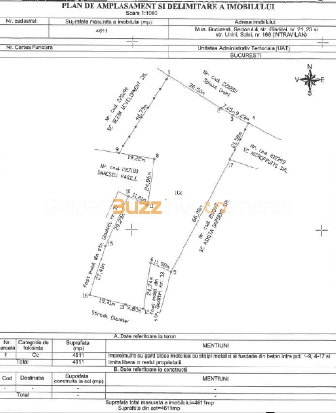 TEREN 4.611 MP – MIHAI BRAVU | 2 Deschideri | Metrou 380 m | - Schiță 8
