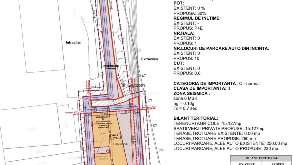 Teren industrial | 15127 mp | PUZ aprobat | lângă autostrada | Gilau - Poză 2