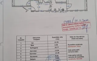 VANZARE 3 CAMERE | DECOMANDAT | DAMBOVITA-GAESTI - Poză 16