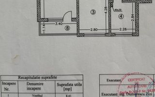 VANZARE 2 CAMERE | DECOMANDAT | ZONA TINERETULUI - Poză 8