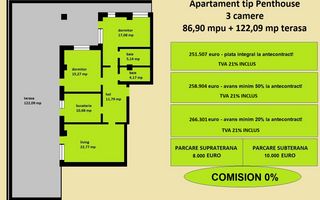 Penthouse 3 camere de vanzare in Iasi, Galata, 208,99 mp, bloc nou - Poză 2
