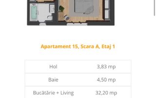 Apartament etaj intermediar / Zona Vivo - Poză 4