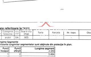 NECTORA IMOB - Loturi teren cu PUZ, utilitati si acces asfaltat, Paleu - Poză 7