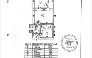 APARTAMENT 2 CAMERE 50MP UNIVERSITATE ULTRACENTRAL OCAZIE INVESTITIE RENOVAT - Poză 14