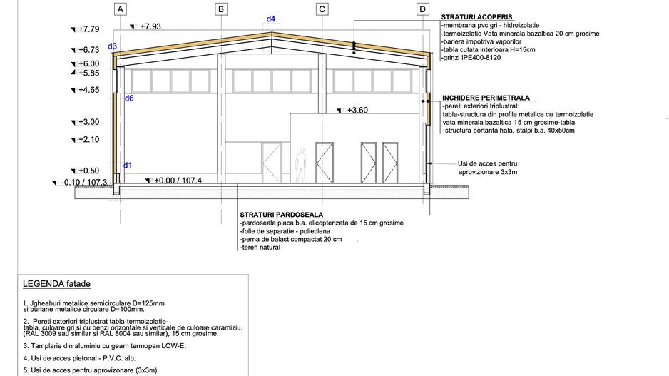 Hala industriala de vanzare in Parc Industrial UTA 2 Arad - Poză 11