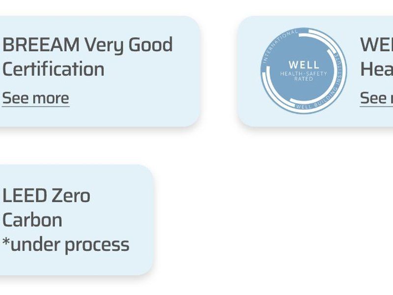 Birouri clasa A - 1000 mp - Poză 15