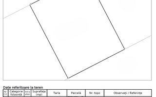 Parcela de 350mp-Ghercesti-Primaverii-Deschidere 16m - Poză 2