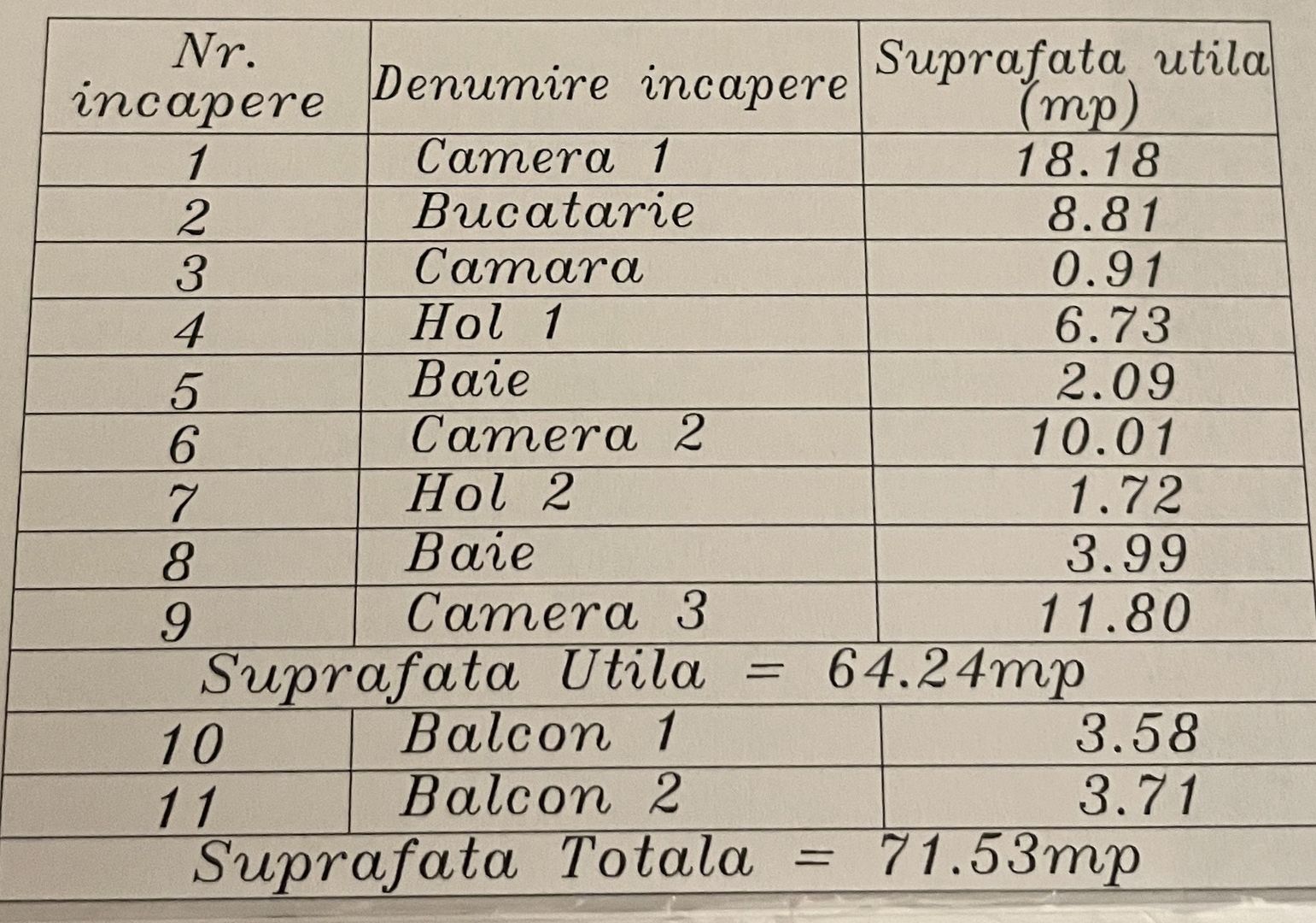 Girocului-Lidl | Decomandat | 2 Balcoane | 2 bai | Mobilat-Utilat - Poză 10