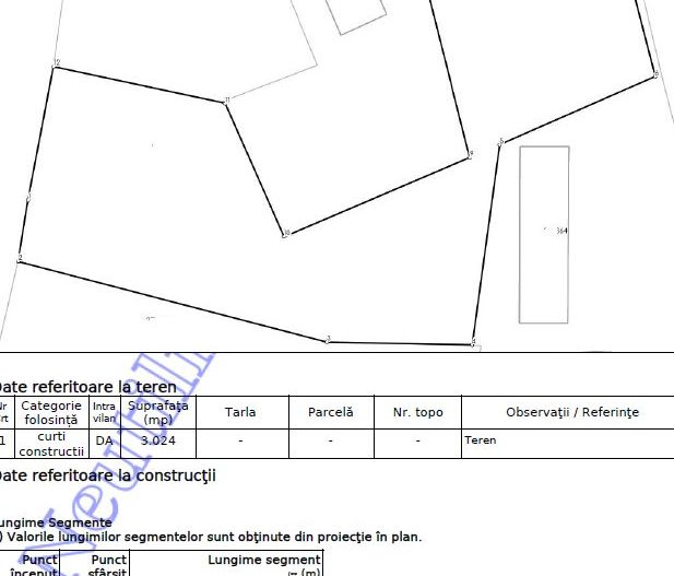 Teren de vanzare cu PUZ pentru Hale! 3000 MP - Poză 2