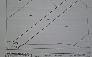Teren intravilan, 4200 mp, adiacent A0 si Centura Sud - Poză 5