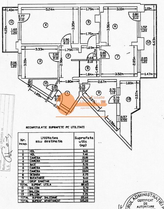 Apatament 3 camere Obor Veranda Mall - Poză 6