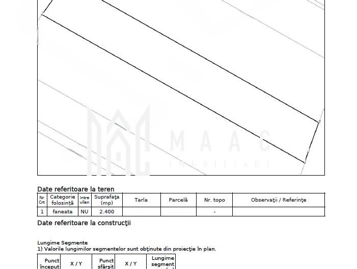 Teren extravilan I 2400 mp I Arabil I Teren drept I Cristian - Poză 1