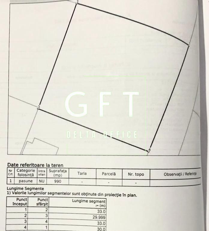 Teren 1970 mp-ideal case/case de vacanta/investitie-Zona Dealul Jelnei - Poză 5