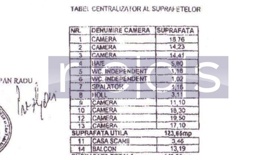 INCHIRIERE SPATIU  | PARTER + MEZANIN - Poză 5