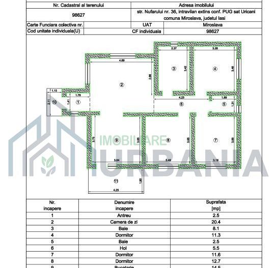 Casă modernă, complet mobilată – Zonă Restaurant Crystal, Valea Lupului - Poză 3