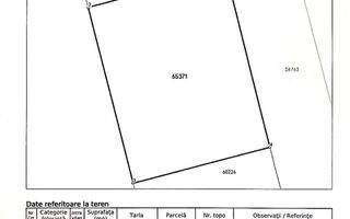 Teren de vânzare | Dimieni – Tunari - Poză 1