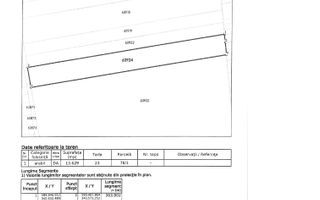 Teren Tunari | Zona in plina dezvoltare | Ideal dezvoltare imobiliara - Poză 4