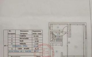 Vila P+1+M, curte proprie, metrou Apărătorii Patriei - Poză 8