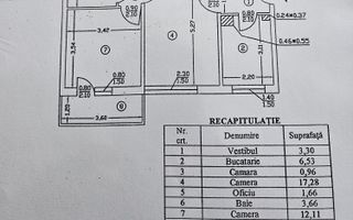 Apartament 2 camere I 1 decembrie 1918 I vanzare - Poză 14