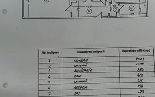 Apartament cu 2 camere de vanzare-Rahova-Petre Ispirescu - Poză 13