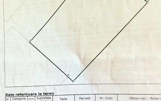 Teren 2500 mp-ideal casa, agricultura, investitie-Saratel - Poză 2