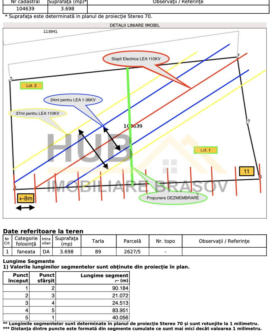 Teren de Vanzare Zarnesti | Utilitati | 3.698mp - Poză 8