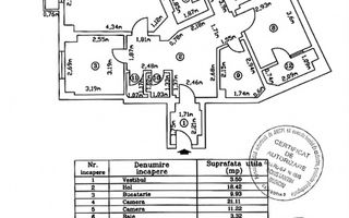 Apartament 4 camere Universitate - Imobil 1980 - Poză 7