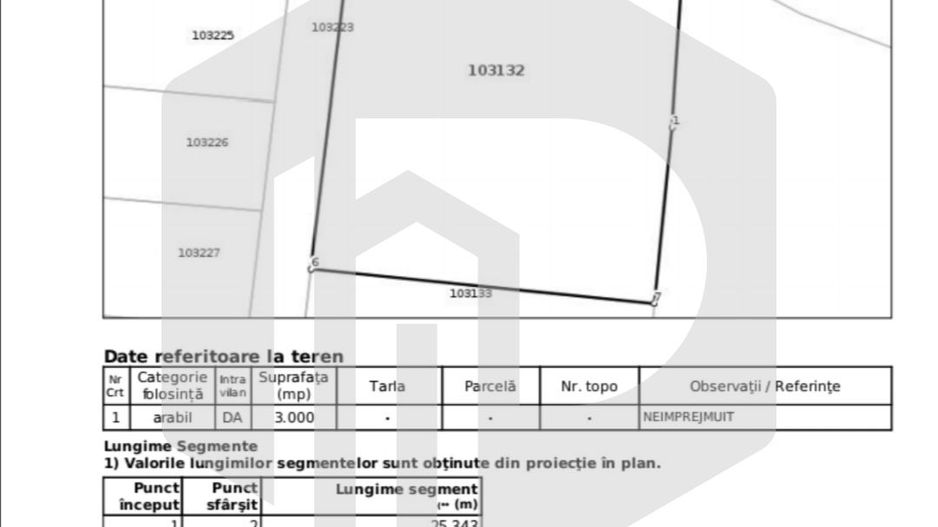 Teren intravilan | PUZ aprobat Pensiune | Paltinis - Poză 4