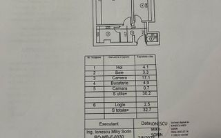 Tineretului-Parc // renovata/mobilata/utilata  // bloc mixt - Poză 6
