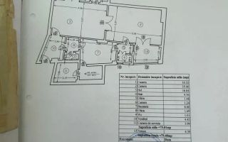 De vanzare Apartament 3 camere Mihail Kogalniceanu facultatea de Drept - Poză 5