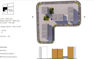 Teren intravilan cu proiect si autorizatie de construire Brasov Harman - Poză 18