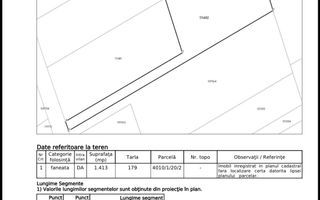 Teren intravilan de vânzare 1350+1413 mp zona Valea Avrigului - Poză 5
