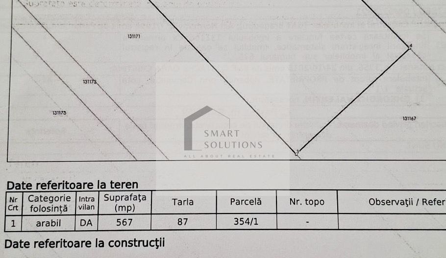 Teren intravilan 700MP Bragadiru, deschidere 33m | Potențial eco-house - Schiță 2