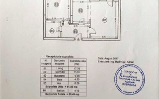 Apartament complet mobilat si utilat 2 camere 21 Residence, proprietar - Poză 8