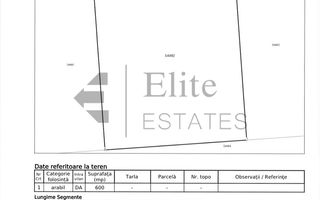 Teren intravilan 600 mp de vânzare in Apateu - Poză 1