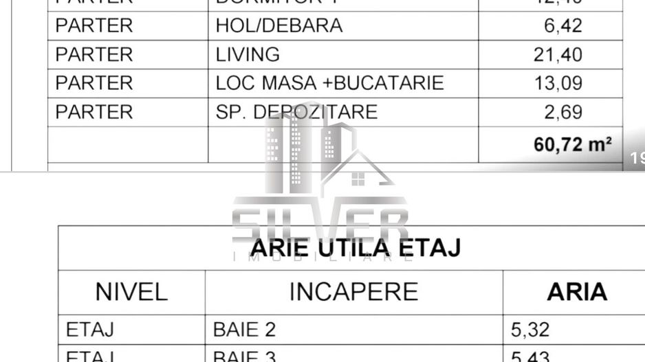 Casa in curs de construire/Teren 450 mp/VANZARE PF. - Poză 4