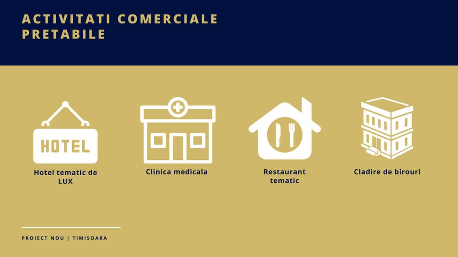 Cladire cu multiple spatii comerciale | P-ta Maria - Sinaia | 1425 MP - Poză 4