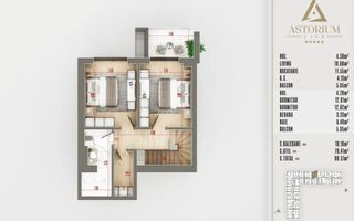 DUPLEX 3 CAM. (EST) - PROIECT ASTORIUM LIFE/ MUTARE IMEDIATA! - Poză 2